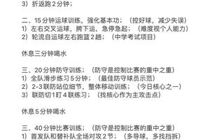 篮球运动员一天训练几小时最好