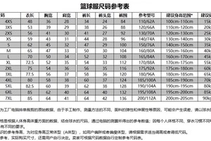 篮球训练服尺码怎么选择